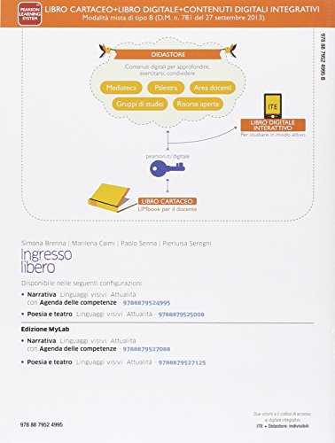 Libro - Ingresso libero. Narrativa, linguaggi visivi, attualità-Agenda delle competenze. - Brenna, Simona