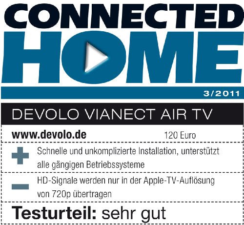 Devolo Vianect AIR TV