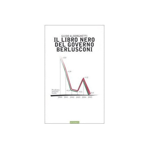Il libro nero del governo Berlusconi - Alborghetti, Guido