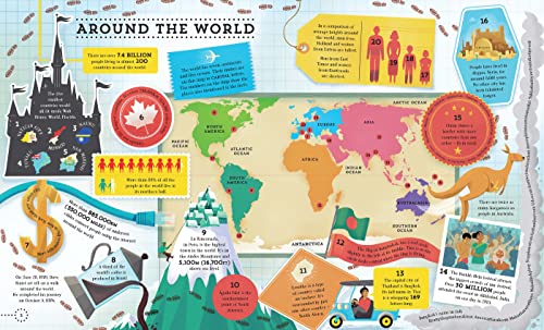 Libro - Big Picture Book of General Knowledge (Big Picture Books) - Usborne