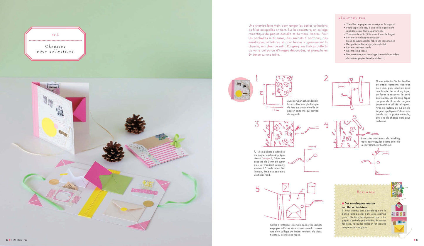L'art des masking tapes: Le nouveau loisir créatif