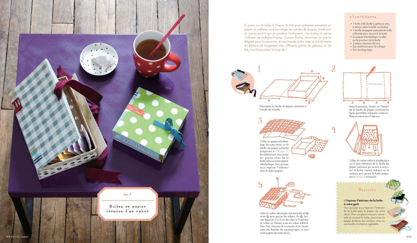 L'art des masking tapes: Le nouveau loisir créatif