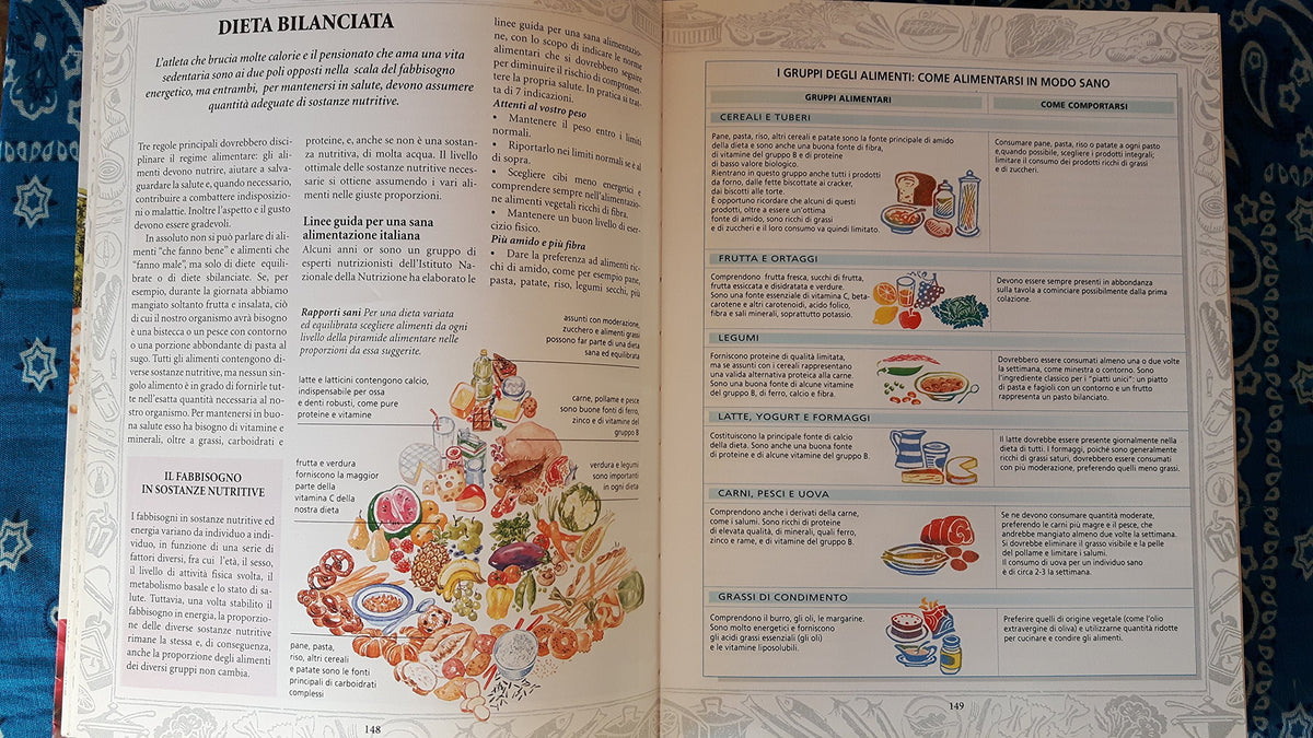 Libro - Cibi che fanno bene, cibi che fanno male Grande guida dall'A