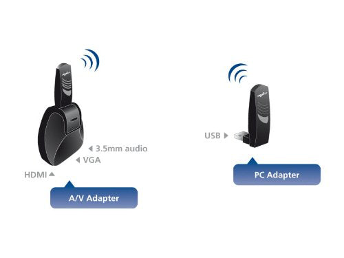 Devolo Vianect AIR TV
