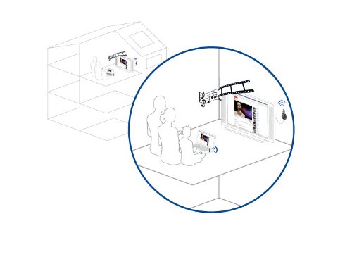 Devolo Vianect AIR TV