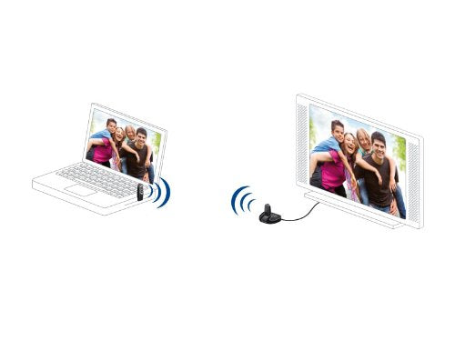 Devolo Vianect AIR TV